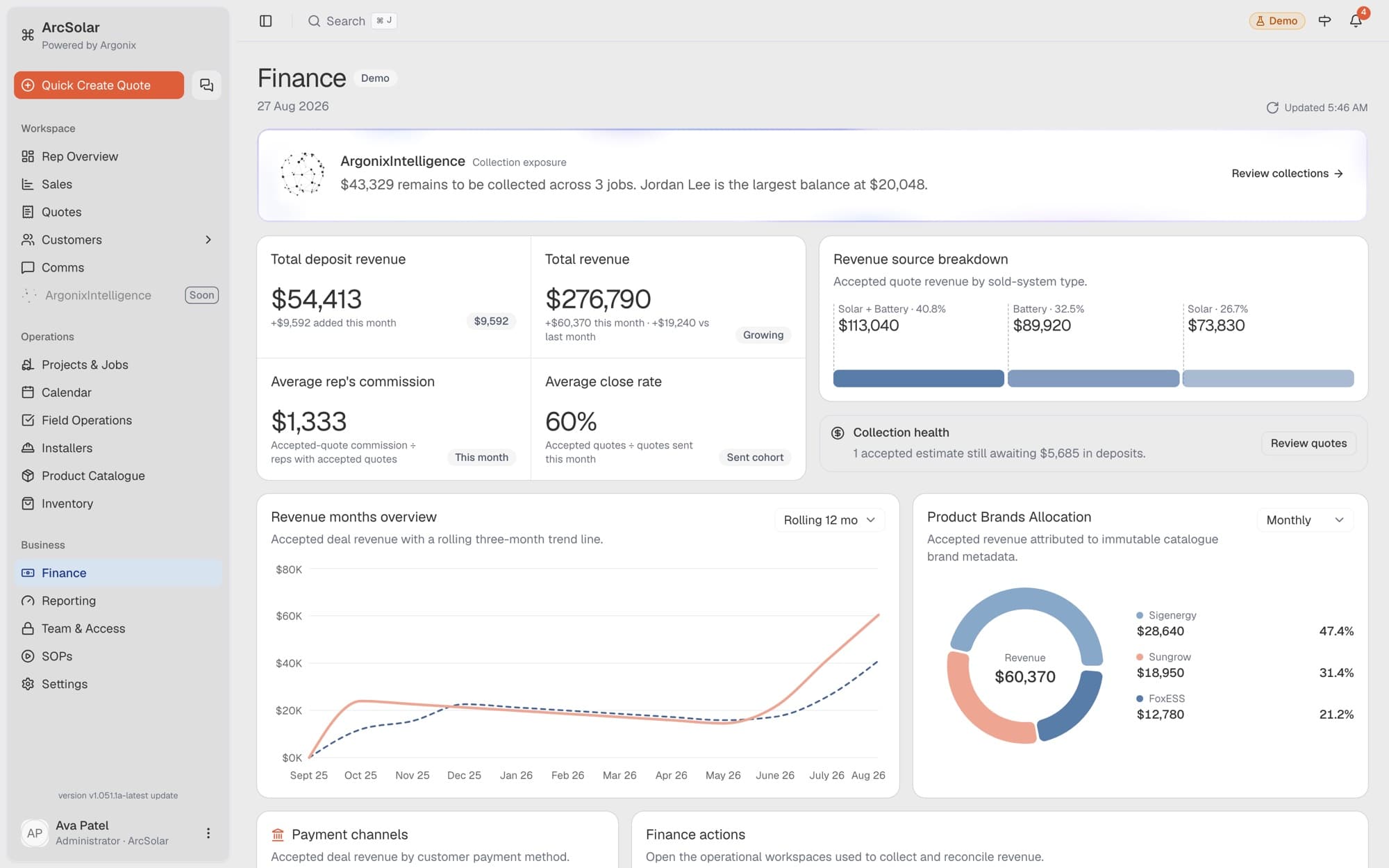 ArcSolar finance workspace showing solar revenue, deposits, balances and commission reporting